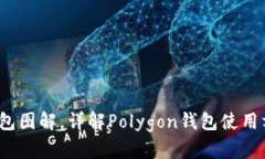 Polygon钱包图解,详解Polygon钱包使用方法和优势