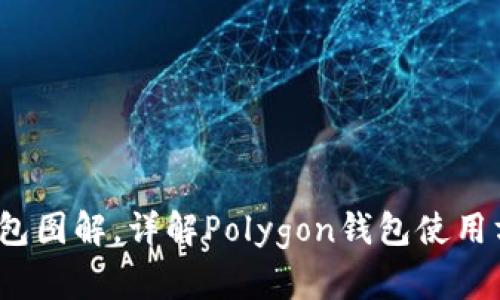 Polygon钱包图解,详解Polygon钱包使用方法和优势