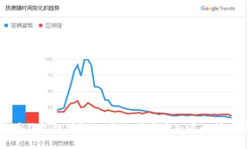 比特币钱包提前解锁:解锁前需要知道的所有内容