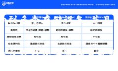 数字货币如何快速、安全地提现?|数字货币提现