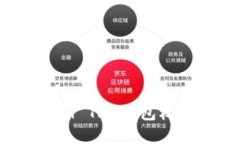 TRX钱包权限被修改了怎么办?| TRX钱包权限修改后