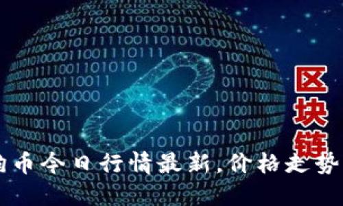 狗狗币今日行情最新,价格走势一览