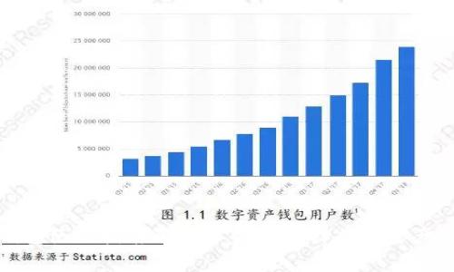 冷钱包使用指南及注意事项,保障数字资产安全