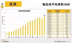 数字货币U买卖是否合法?探讨U币的合法性