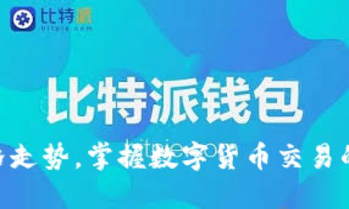 了解今日BTC价格走势,掌握数字货币交易的窍门和市场趋势