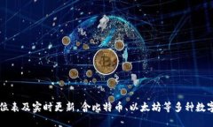 虚拟币价位表及实时更新,含比特币、以太坊等