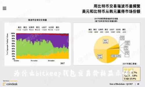 为什么bitkeep钱包交易价格显示慢?