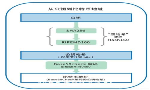 BK钱包何时可以交易?