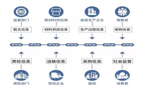 数字货币概念股龙头股一览表:走进数字货币投资领域