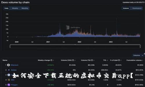 如何安全下载正规的虚拟币交易app?