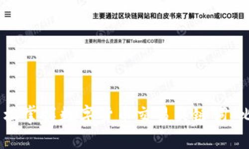 比特派钱包使用教程视频,轻松掌握数字货币交易关键词:比特币、比特派、数字货币、钱包