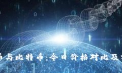 狗币与比特币:今日价格对比及分析