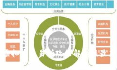 中国虚拟币交易所政策解析及最新动态