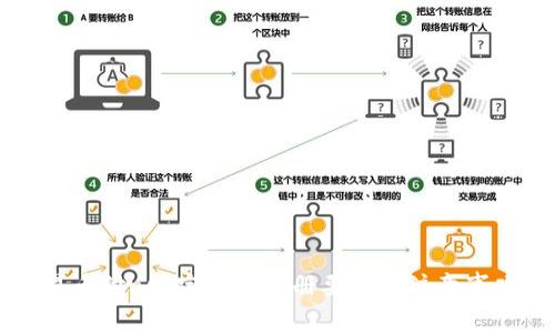易币付app官网版注册要求及注意事项