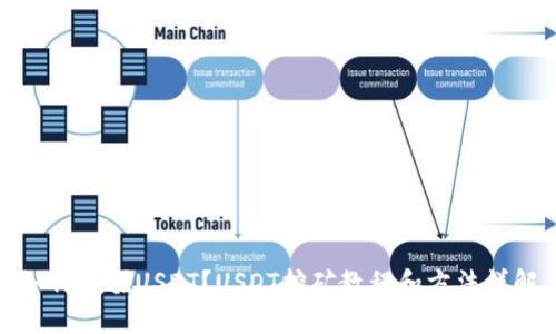 如何挖掘USDT?USDT挖矿教程和方法详解