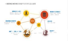 比特币钱包是否支持美元收款?