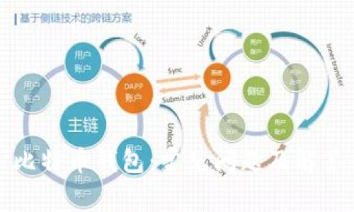 比特币钱包：常见问题及解答