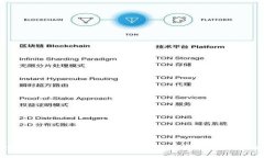 购宝钱包下载安装指南|使用购宝钱包全面解析