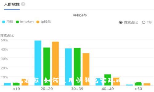 快钱包教程:如何使用快钱包实现比特币登陆