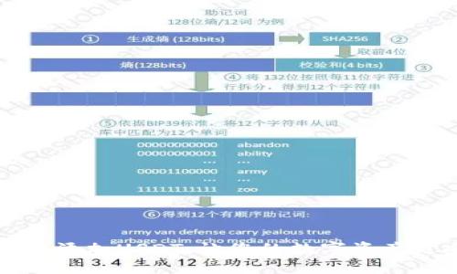 狐狸钱包Bsc链添加USDT,让您的数字资产更安全、更便捷
