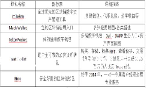808钱包充值平台详解|快速充值，方便支付