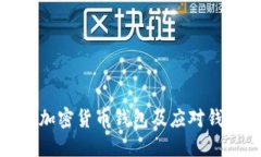 如何保护您的加密货币钱包及应对钱包被盗的情