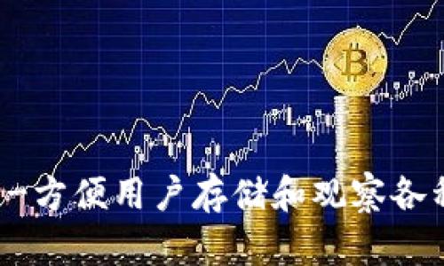 Bitkeep观察钱包-方便用户存储和观察各种数字资产的工具