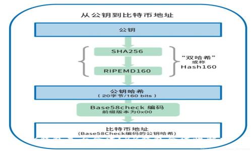 BK钱包是否合法?BK钱包合法性解析