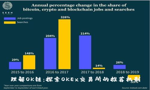 理解OK链:探索OKEx交易所的推荐机制