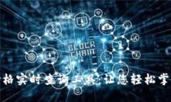 数字货币价格实时查询工具:让您轻松掌握市场