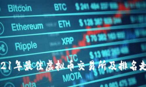 2021年最佳虚拟币交易所及排名走势
