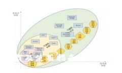 KDPay官网下载及使用指南——适用于苹果用户