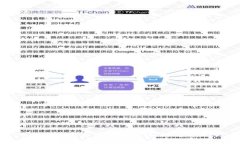 BitKeep平台币实力解析,持仓有保障