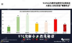 BTC价格今日行情解读