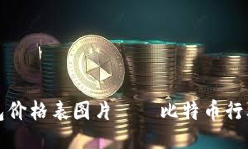 比特币钱包价格表图片——比特币行业新手必看