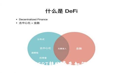 冷钱包USDT转账费是如何计算的?