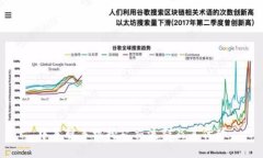 中本聪手机挖矿交流群及其优势