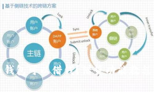 哪些比特币钱包可以借钱？借贷功能教程及注意事项