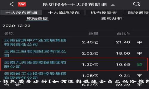 冷钱包有多少种?如何选择最适合自己的冷钱包?