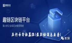 五行币价格暴涨!最新好消息来袭!
