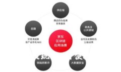 虚拟币充值提现:如何便捷安全地操作