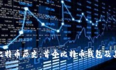 探索比特币历史:首个比特币钱包及其影响