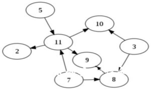 RCC技术:数字货币的安全性和高效性保障