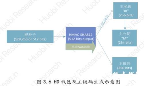 比特币钱包DIY:如何自己做一个比特币钱包?