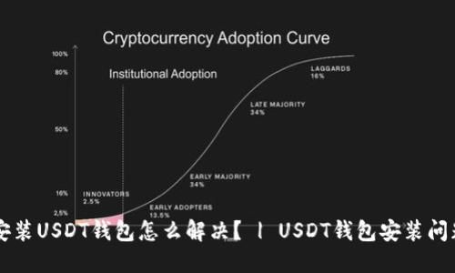 手机无法安装USDT钱包怎么解决? | USDT钱包安装问题解决方案