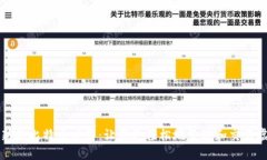 探索最新的比特币应用:让你更轻松地管理和交