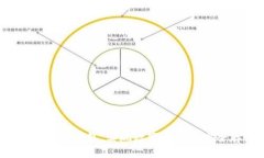 DDW 以太坊通用钱包,实现数字资产的安全存储和
