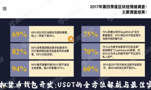 虚拟货币钱包开发:USDT的全方位解析与最佳实践
