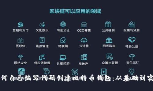 如何自己编写代码创建比特币钱包:从基础到实践