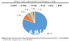 以太坊钱包为何总是差几个区块?解析背后的原